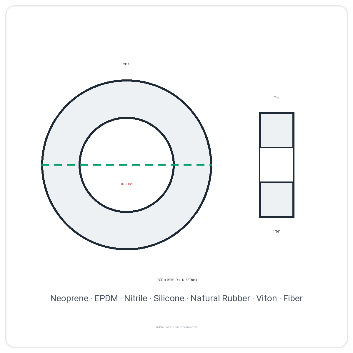Rubber Washer 1" OD x 9/16" ID x 1/16" Thick - washer spec diagram