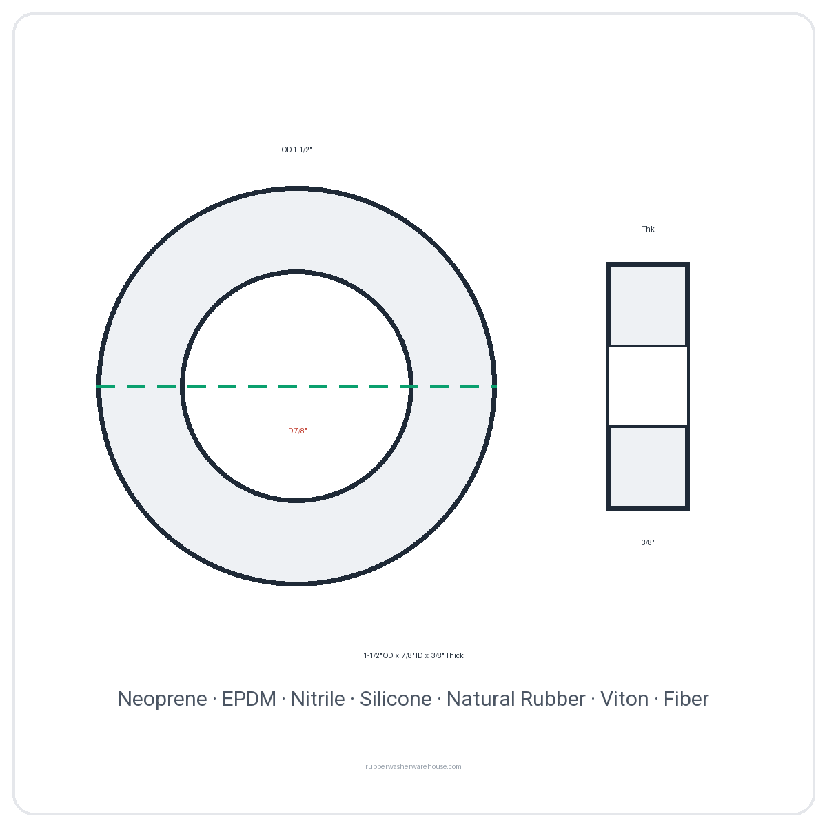 Rubber Washer 1-1/2" OD x 7/8" ID x 3/8" Thick - washer spec diagram