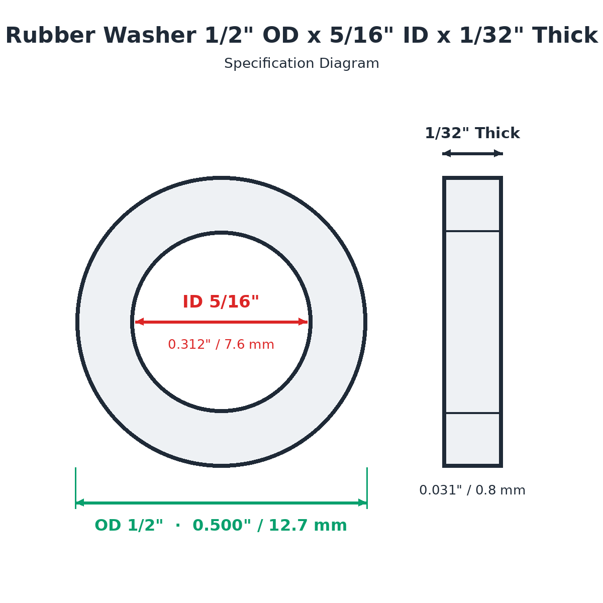 Rubber Washer 1/2" OD x 5/16" ID x 1/32" Thick - washer spec diagram