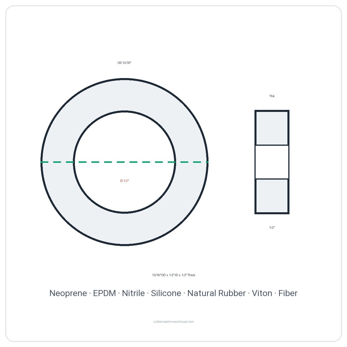Rubber Washer 13/16" OD x 1/2" ID x 1/2" Thick - washer spec diagram