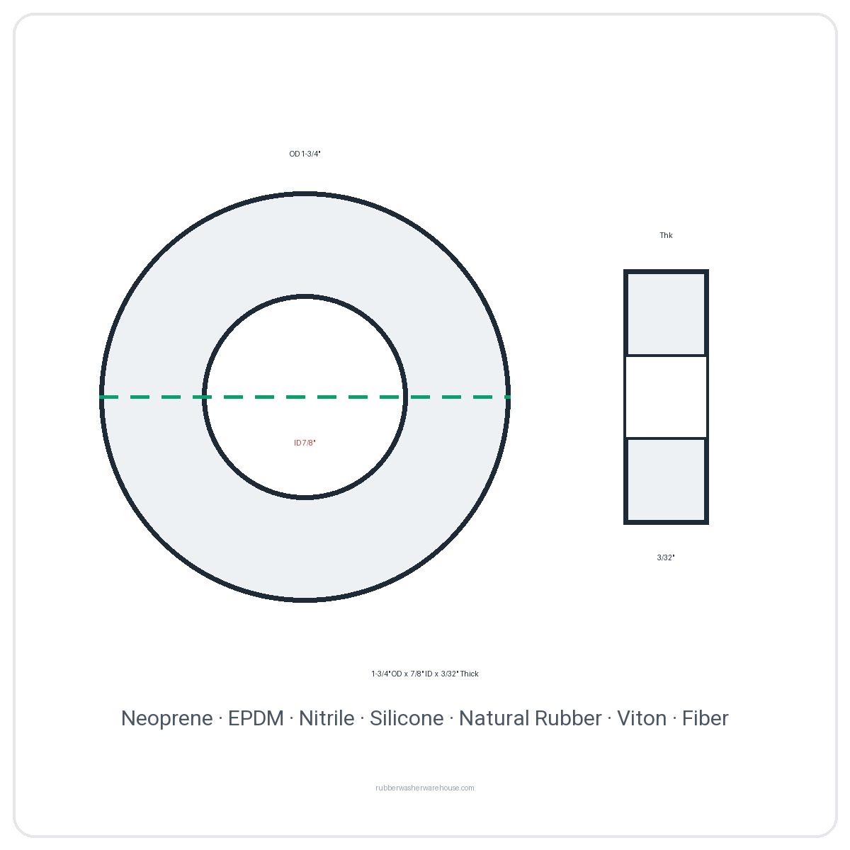 Rubber Washer 1-3/4" OD x 7/8" ID x 3/32" Thick - washer spec diagram