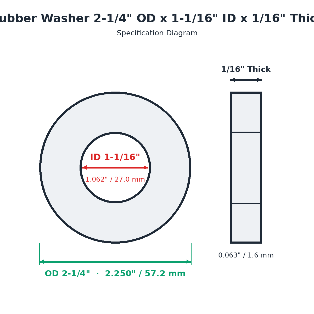 Rubber Washer 2-1/4" OD x 1-1/16" ID x 1/16" Thick - washer spec diagram