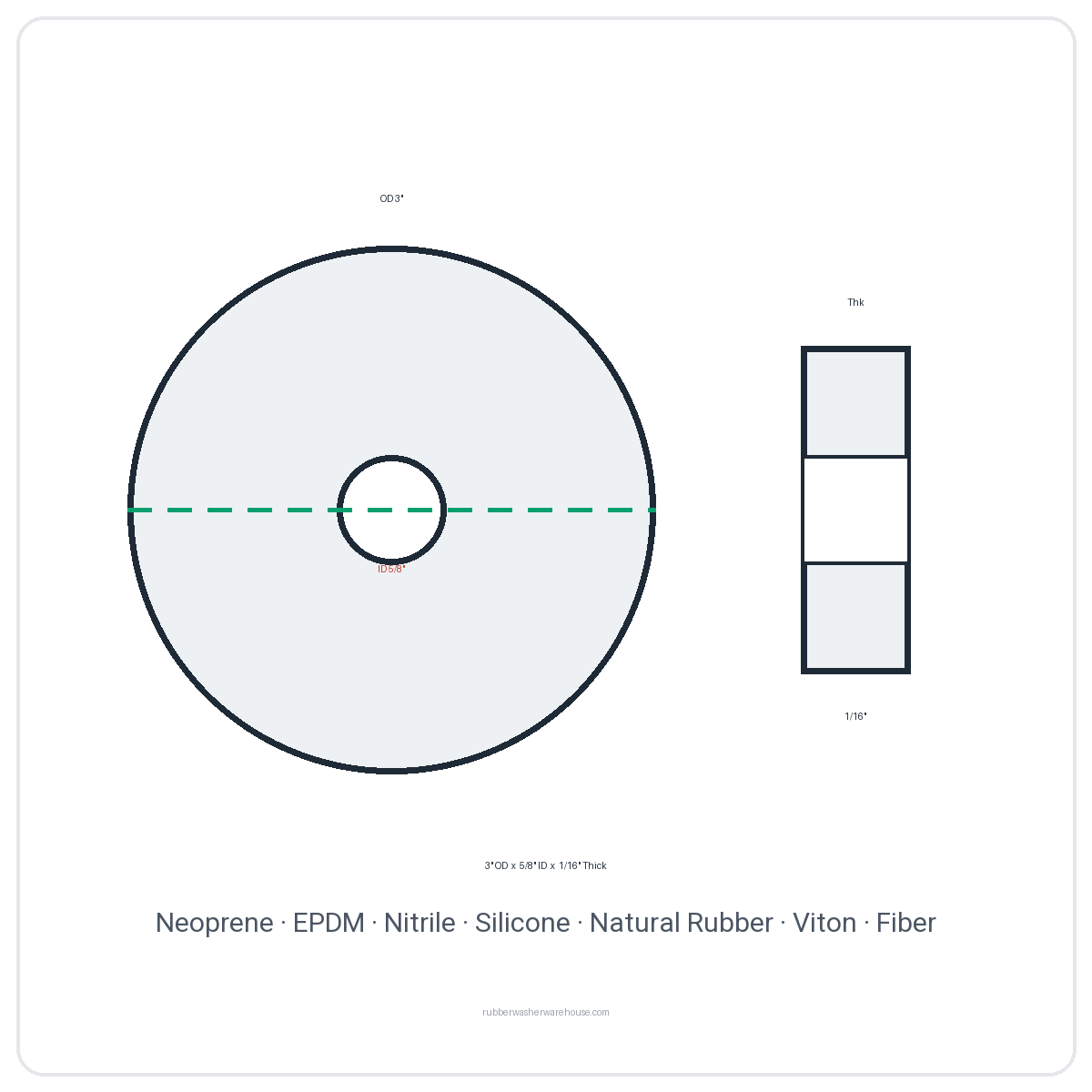 Rubber Washer 3" OD x 5/8" ID x 1/16" Thick - washer spec diagram