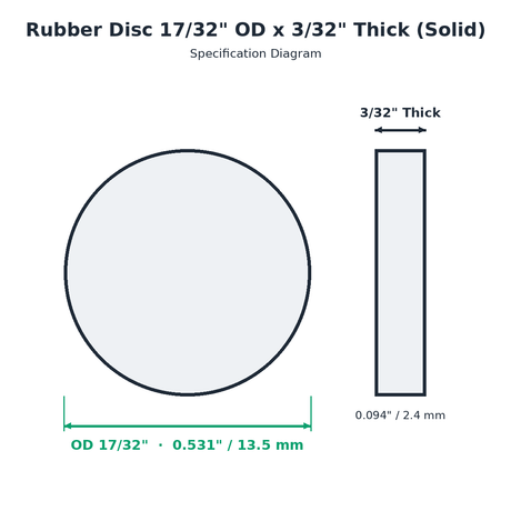 Rubber Disc 17/32" OD x 3/32" Thick (Solid) - washer spec diagram