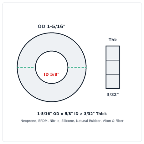 Rubber Washer 1-5/16" OD x 5/8" ID x 3/32" Thick - washer spec diagram