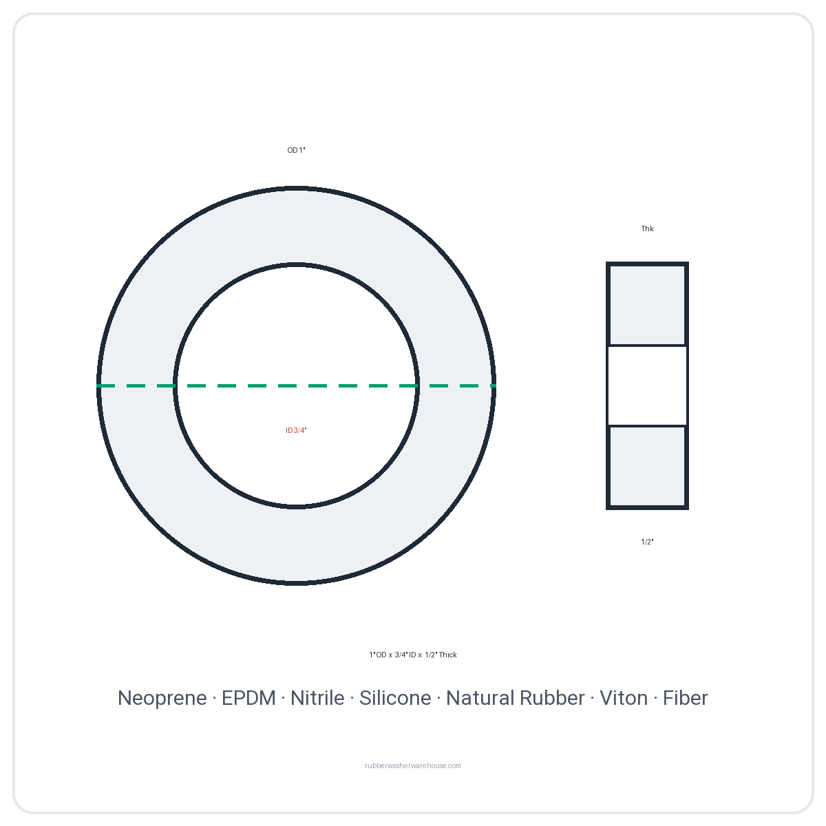 Rubber Washer 1" OD x 3/4" ID x 1/2" Thick - washer spec diagram
