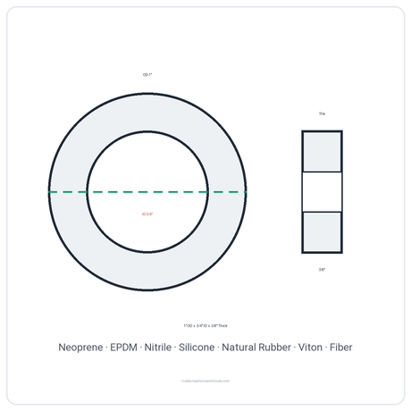 Rubber Washer 1" OD x 3/4" ID x 3/8" Thick - washer spec diagram