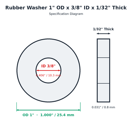 Rubber Washer 1" OD x 3/8" ID x 1/32" Thick - washer spec diagram
