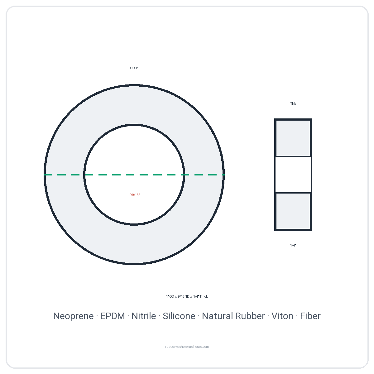 Rubber Washer 1" OD x 9/16" ID x 1/4" Thick - washer spec diagram