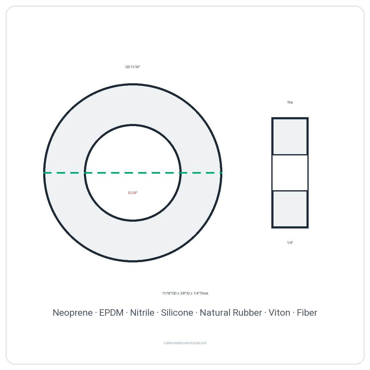 Rubber Washer 11/16" OD x 3/8" ID x 1/4" Thick - washer spec diagram