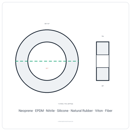 Rubber Washer 1-1/2" OD x 1" ID x 3/8" Thick - washer spec diagram