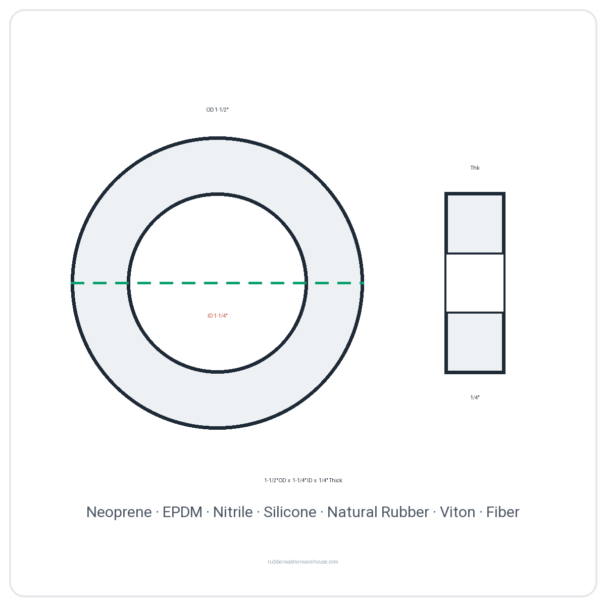 Rubber Washer 1-1/2" OD x 1-1/4" ID x 1/4" Thick - washer spec diagram
