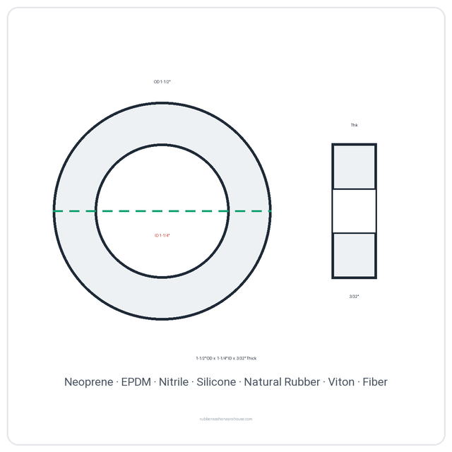 Rubber Washer 1-1/2" OD x 1-1/4" ID x 3/32" Thick - washer spec diagram