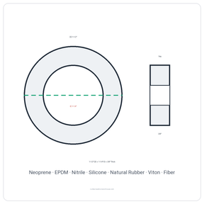 Rubber Washer 1-1/2" OD x 1-1/4" ID x 3/8" Thick - washer spec diagram