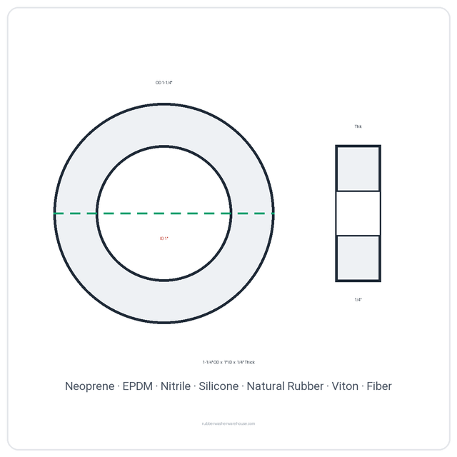 Rubber Washer 1-1/4" OD x 1" ID x 1/4" Thick - washer spec diagram
