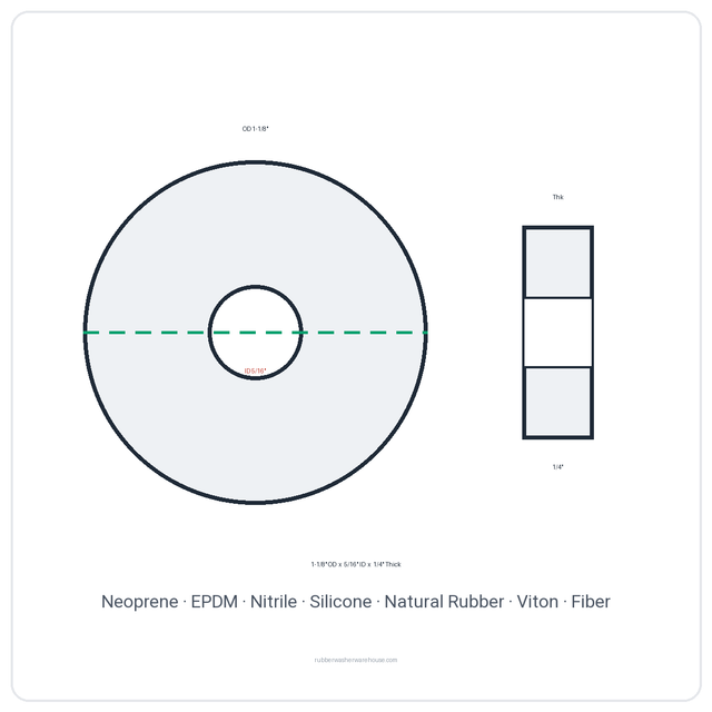 Rubber Washer 1-1/8" OD x 5/16" ID x 1/4" Thick - washer spec diagram