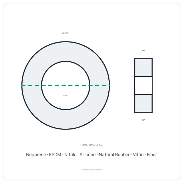 Rubber Washer 1-1/8" OD x 5/8" ID x 1/2" Thick - washer spec diagram