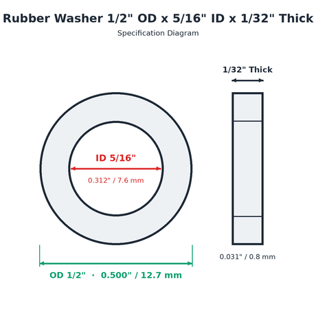 Rubber Washer 1/2" OD x 5/16" ID x 1/32" Thick - washer spec diagram