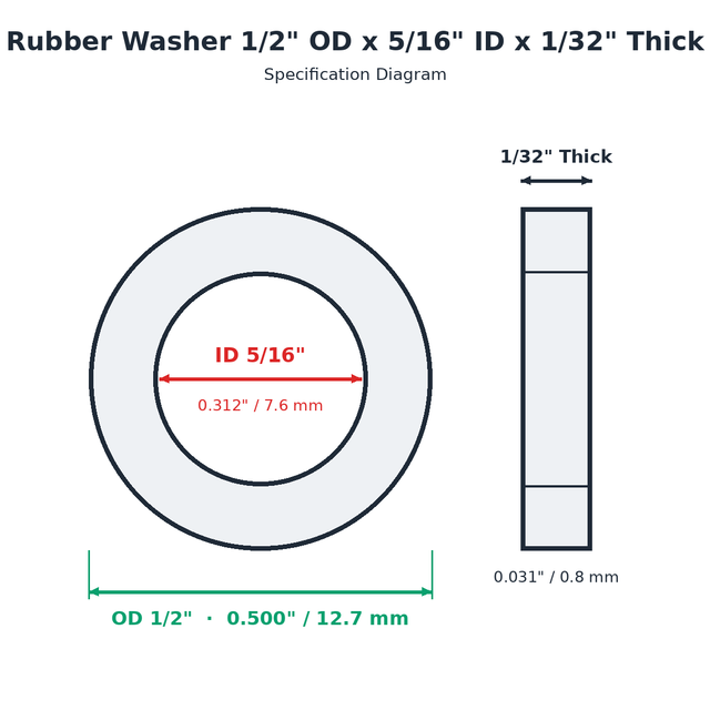 Rubber Washer 1/2" OD x 5/16" ID x 1/32" Thick - washer spec diagram
