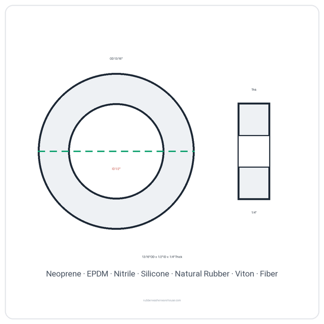 Rubber Washer 13/16" OD x 1/2" ID x 1/4" Thick - washer spec diagram
