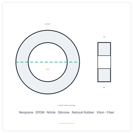 Rubber Washer 13/16" OD x 5/8" ID x 3/32" Thick - washer spec diagram