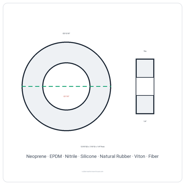 Rubber Washer 13/16" OD x 7/16" ID x 1/4" Thick - washer spec diagram
