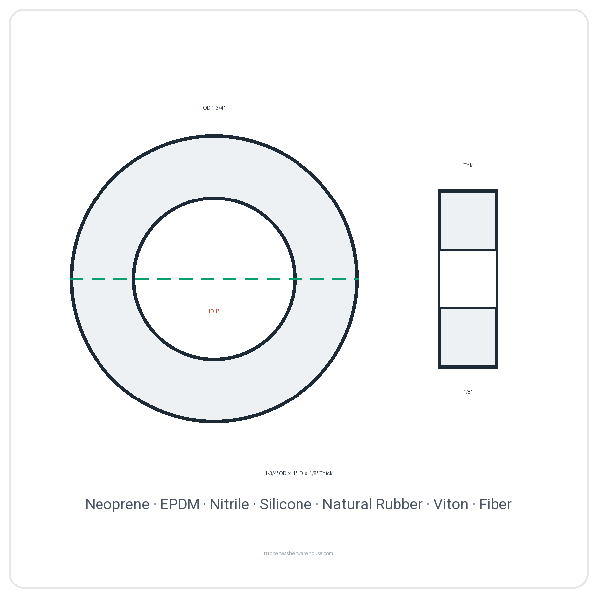 Rubber Washer 1-3/4" OD x 1" ID x 1/8" Thick - washer spec diagram