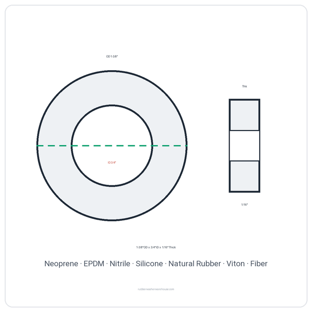 Rubber Washer 1-3/8" OD x 3/4" ID x 1/16" Thick - washer spec diagram
