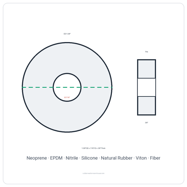 Rubber Washer 1-3/8" OD x 7/16" ID x 3/8" Thick - washer spec diagram