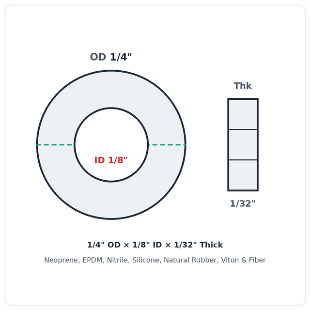 Rubber Washer 1/4" OD x 1/8" ID x 1/32" Thick - washer spec diagram