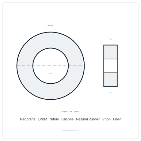 Rubber Washer 15/16" OD x 1/2" ID x 1/2" Thick - washer spec diagram