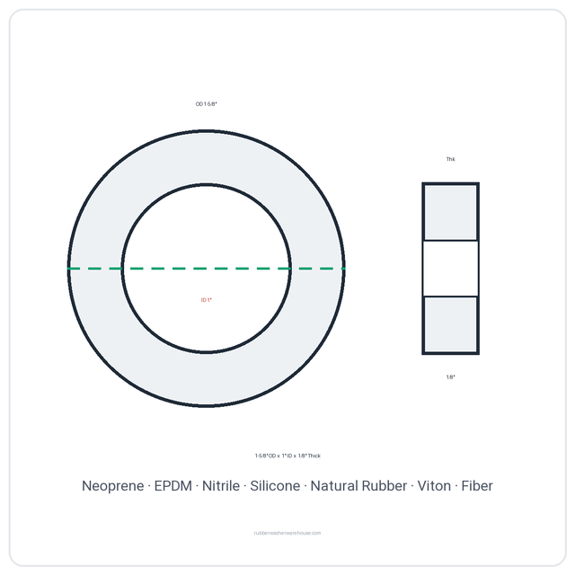 Rubber Washer 1-5/8" OD x 1" ID x 1/8" Thick - washer spec diagram