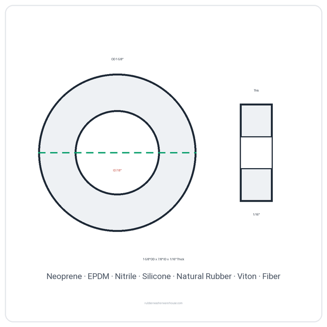 Rubber Washer 1-5/8" OD x 7/8" ID x 1/16" Thick - washer spec diagram