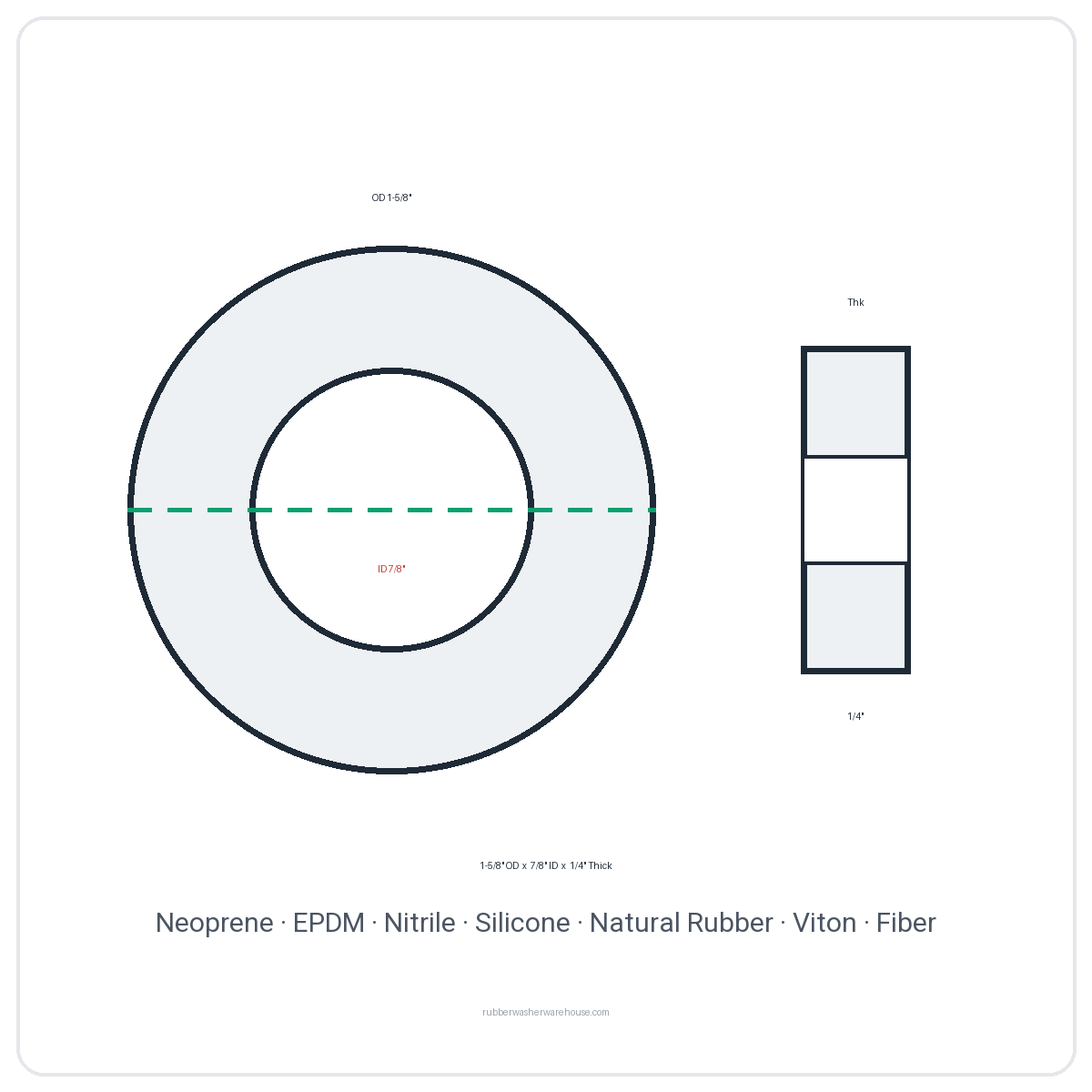 Rubber Washer 1-5/8" OD x 7/8" ID x 1/4" Thick - washer spec diagram