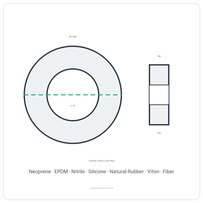 Rubber Washer 1-5/8" OD x 7/8" ID x 3/16" Thick - washer spec diagram