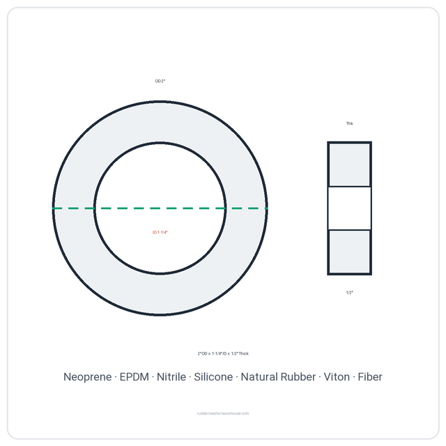 Rubber Washer 2" OD x 1-1/4" ID x 1/2" Thick - washer spec diagram