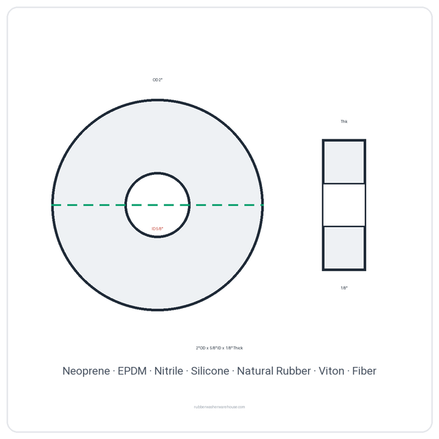 Rubber Washer 2" OD x 5/8" ID x 1/8" Thick - washer spec diagram