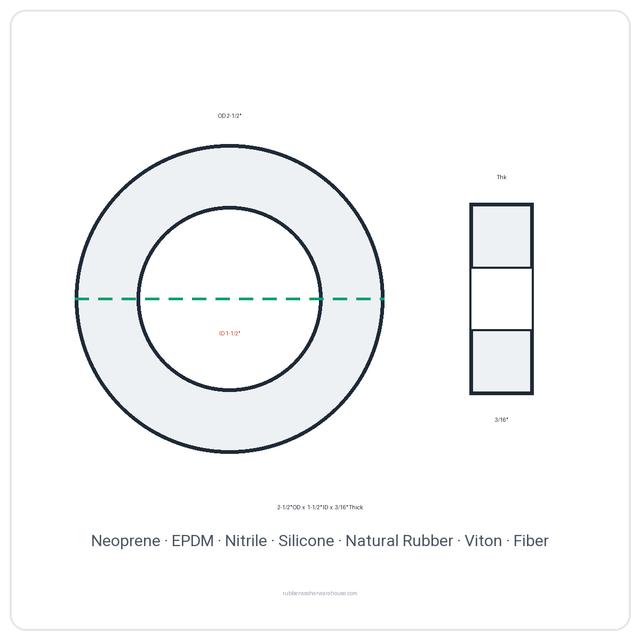 Rubber Washer 2-1/2" OD x 1-1/2" ID x 3/16" Thick - washer spec diagram