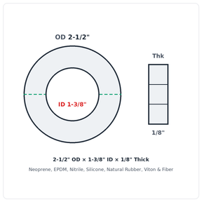 Rubber Washer 2-1/2" OD x 1-3/8" ID x 1/8" Thick - washer spec diagram
