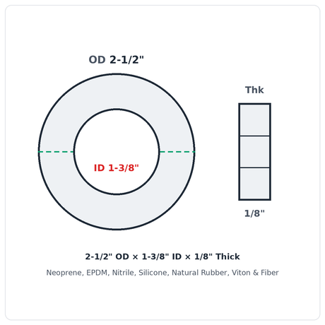 Rubber Washer 2-1/2" OD x 1-3/8" ID x 1/8" Thick - washer spec diagram