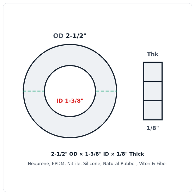 Rubber Washer 2-1/2" OD x 1-3/8" ID x 1/8" Thick - washer spec diagram