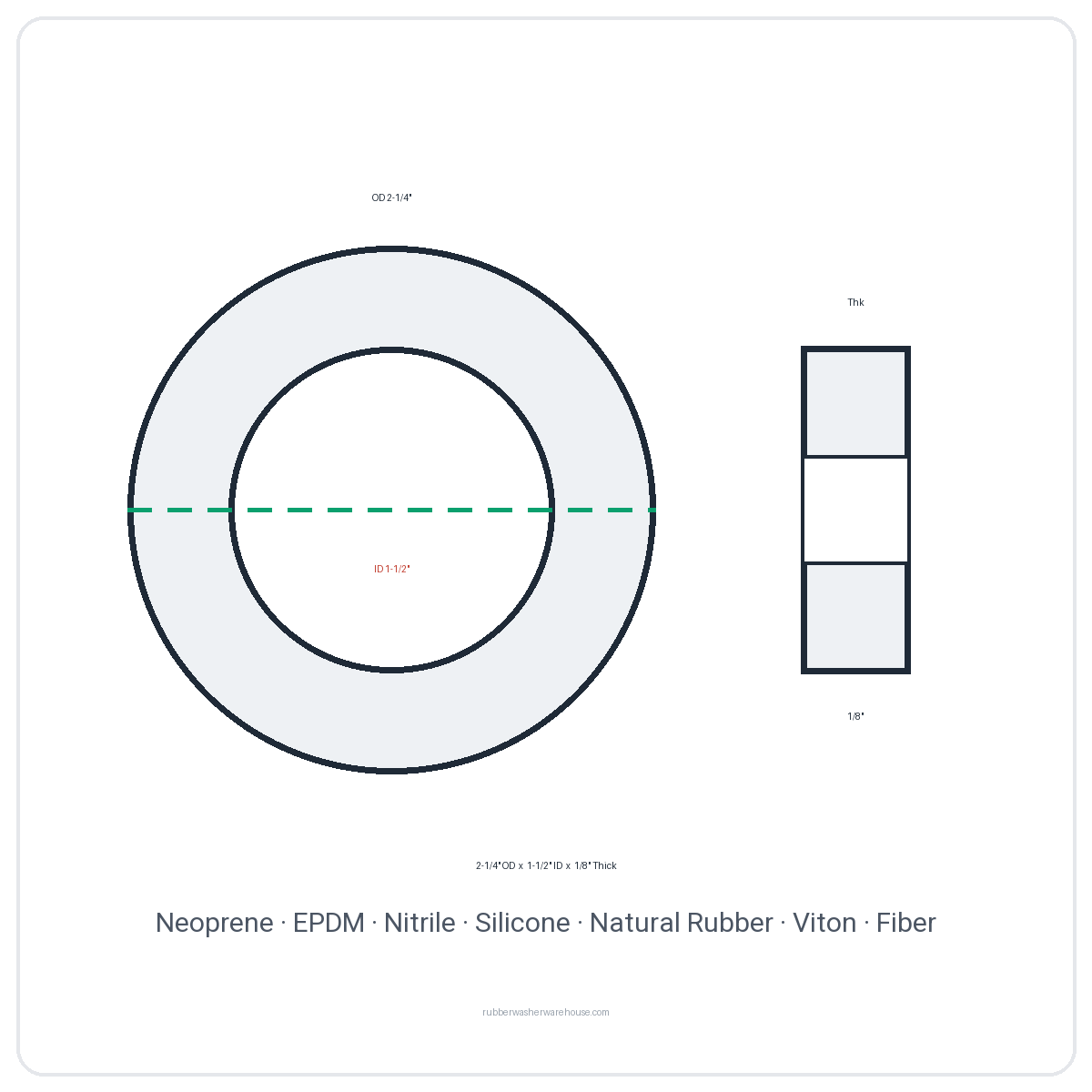 Rubber Washer 2-1/4" OD x 1-1/2" ID x 1/8" Thick - washer spec diagram