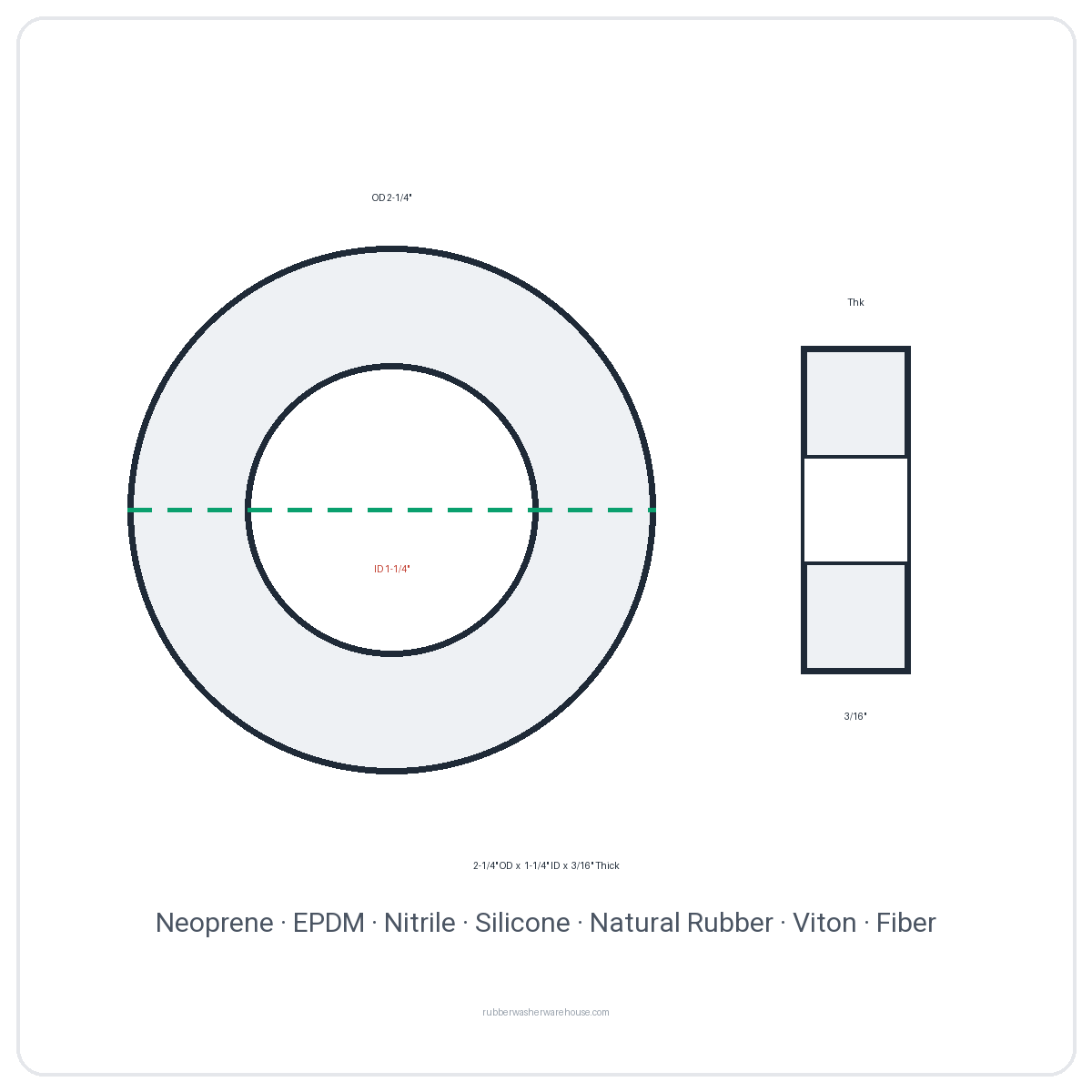 Rubber Washer 2-1/4" OD x 1-1/4" ID x 3/16" Thick - washer spec diagram