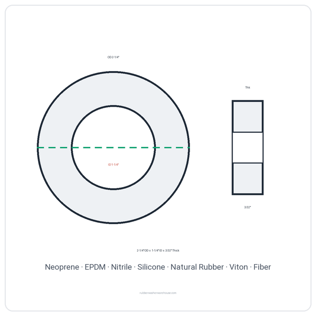 Rubber Washer 2-1/4" OD x 1-1/4" ID x 3/32" Thick - washer spec diagram
