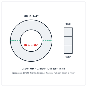 Rubber Washer 2-1/4" OD x 1-3/16" ID x 1/8" Thick - washer spec diagram