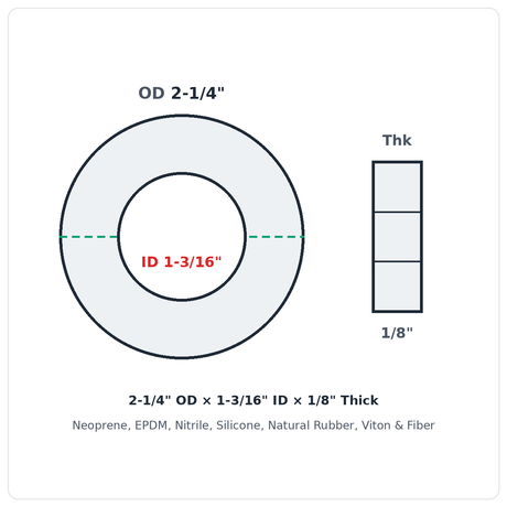 Rubber Washer 2-1/4" OD x 1-3/16" ID x 1/8" Thick - washer spec diagram