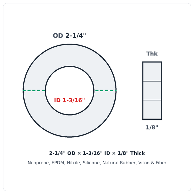Rubber Washer 2-1/4" OD x 1-3/16" ID x 1/8" Thick - washer spec diagram