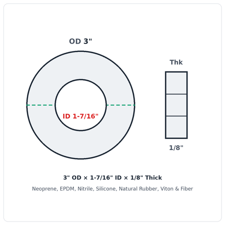 Rubber Washer 3" OD x 1-7/16" ID x 1/8" Thick - washer spec diagram