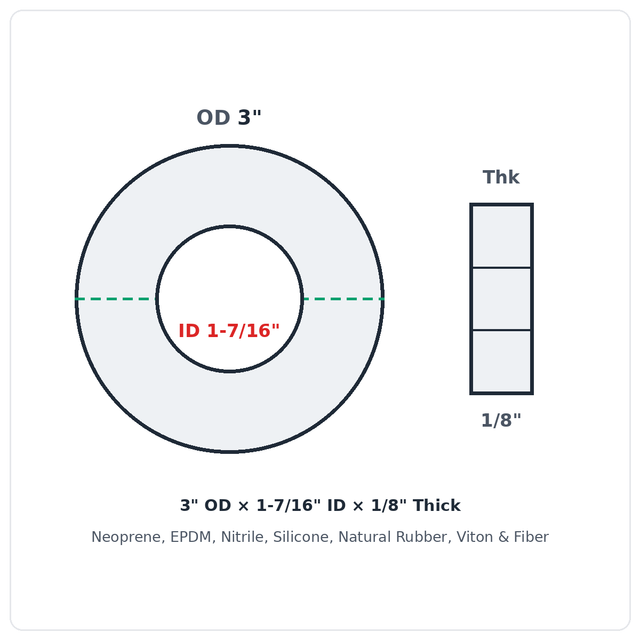 Rubber Washer 3" OD x 1-7/16" ID x 1/8" Thick - washer spec diagram