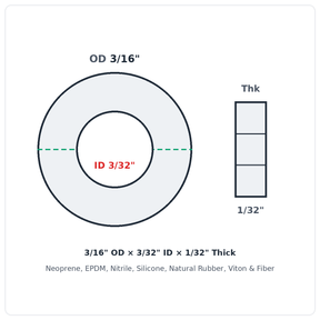 Rubber Washer 3/16" OD x 3/32" ID x 1/32" Thick - washer spec diagram